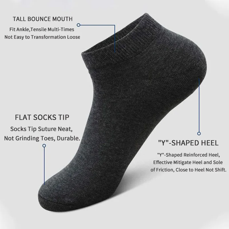5 paires de chaussettes bateau - Women'S Ankle Accessories avis et prix