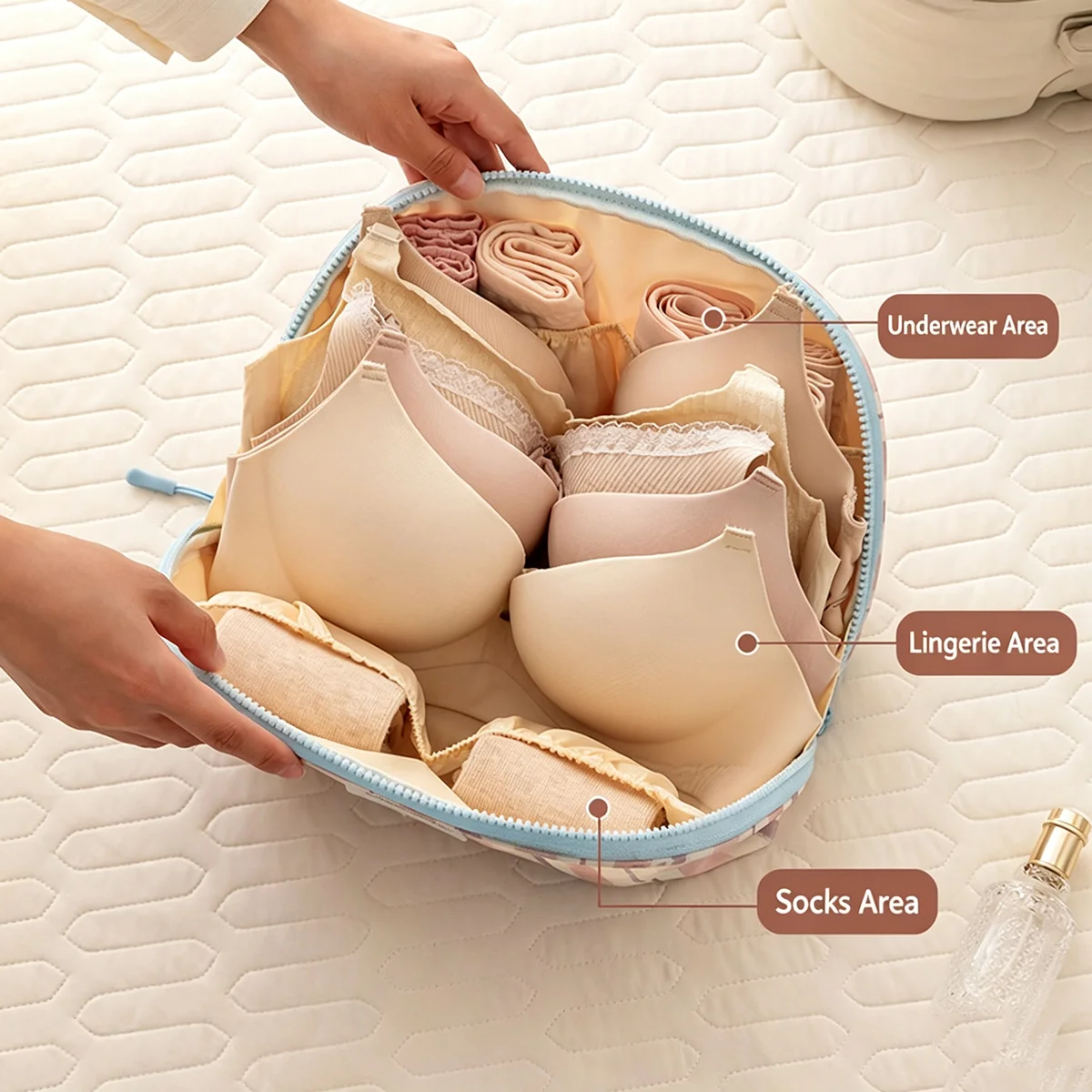 Sac de rangement portable pour - Women Accessories List avis et prix