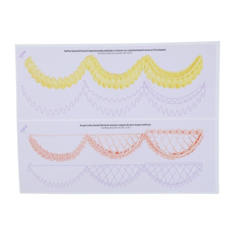 13pcs Cake Piping Board Practi - Women Accessories Drawing avis et prix